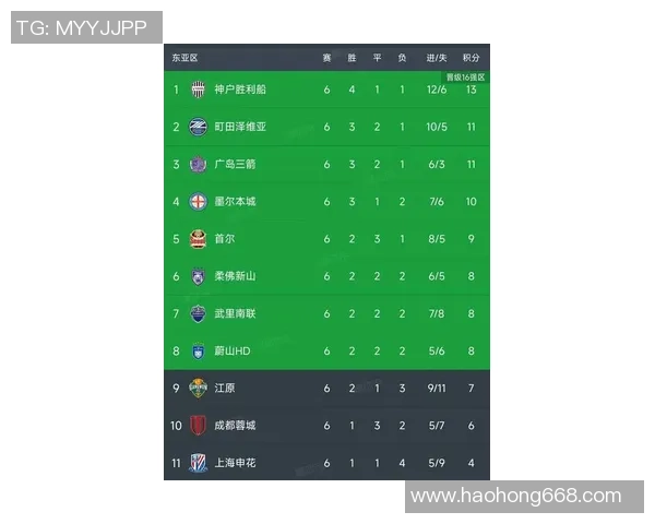 职业联赛最新积分榜EDG以56分稳居第一名争夺冠军之路